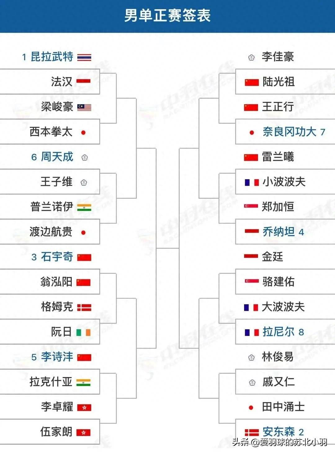 爱游戏ayx优惠 -Ming焦点对战，Uzi与40激战中国队分钟，比赛局势复杂胜负难料！的简单介绍